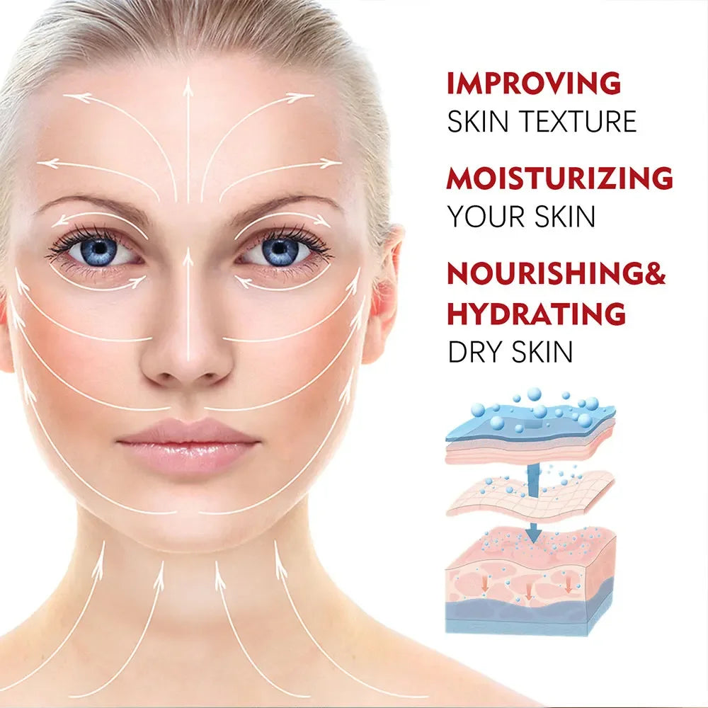 Retinol Collagen Lifting & Firming Face Cream