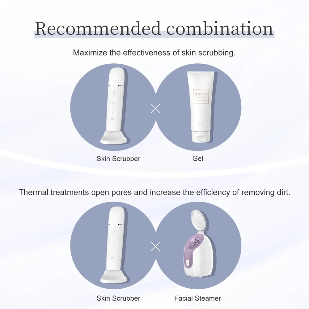 Ultrasonic Skin Scrubber – LED Pore Deep Cleansing IPX7