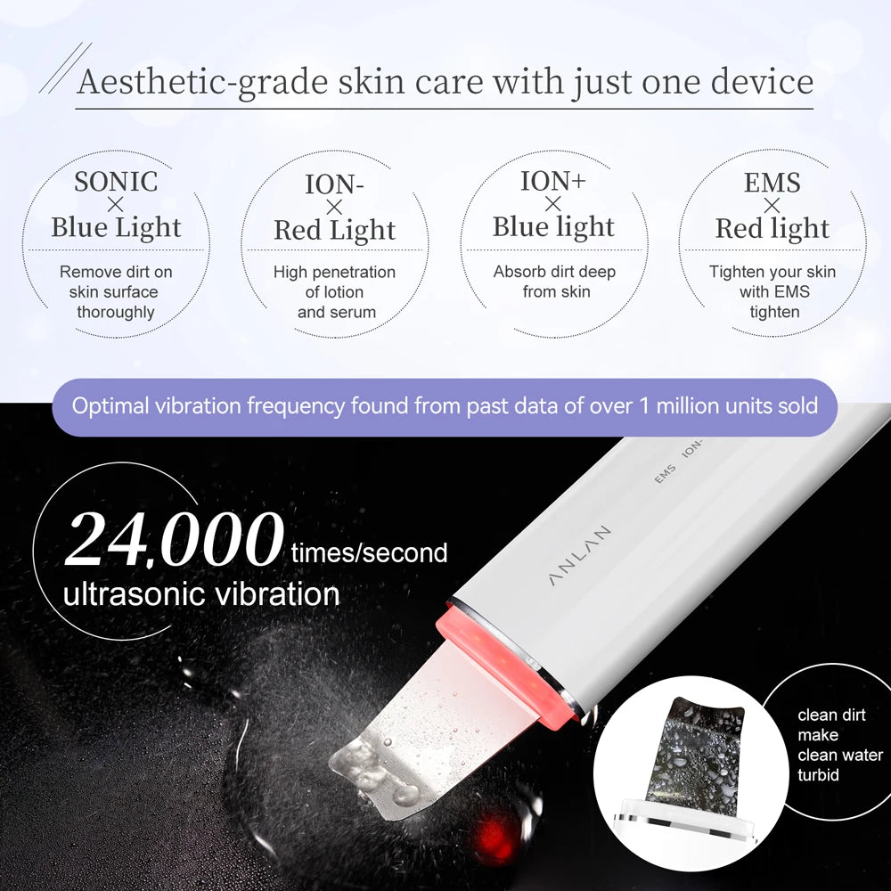 Ultrasonic Skin Scrubber – LED Pore Deep Cleansing IPX7