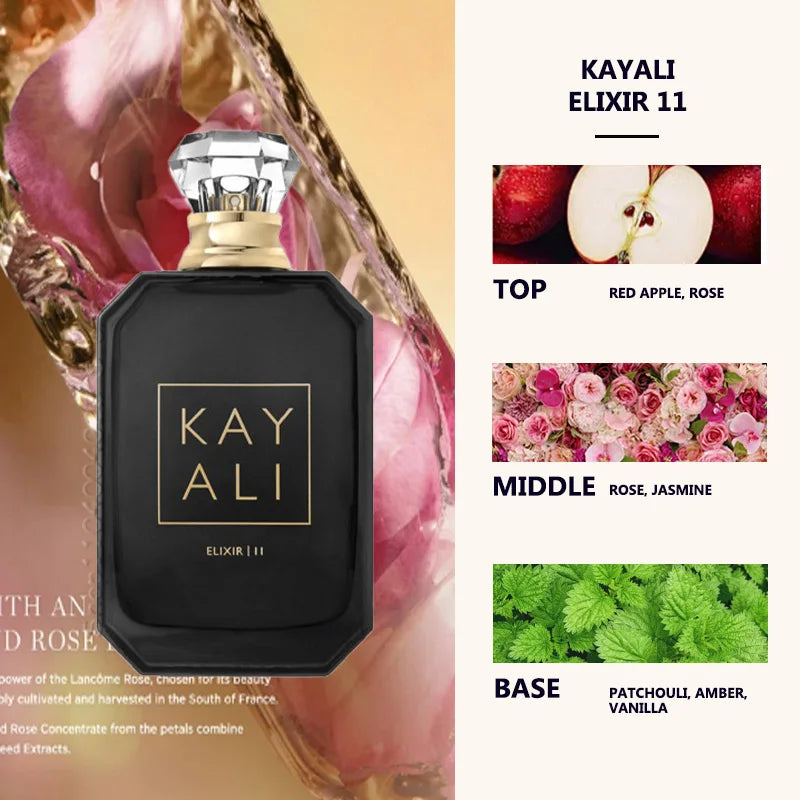 Intense Sweet Fruity Floral EDP Spray – 100ml Unisex