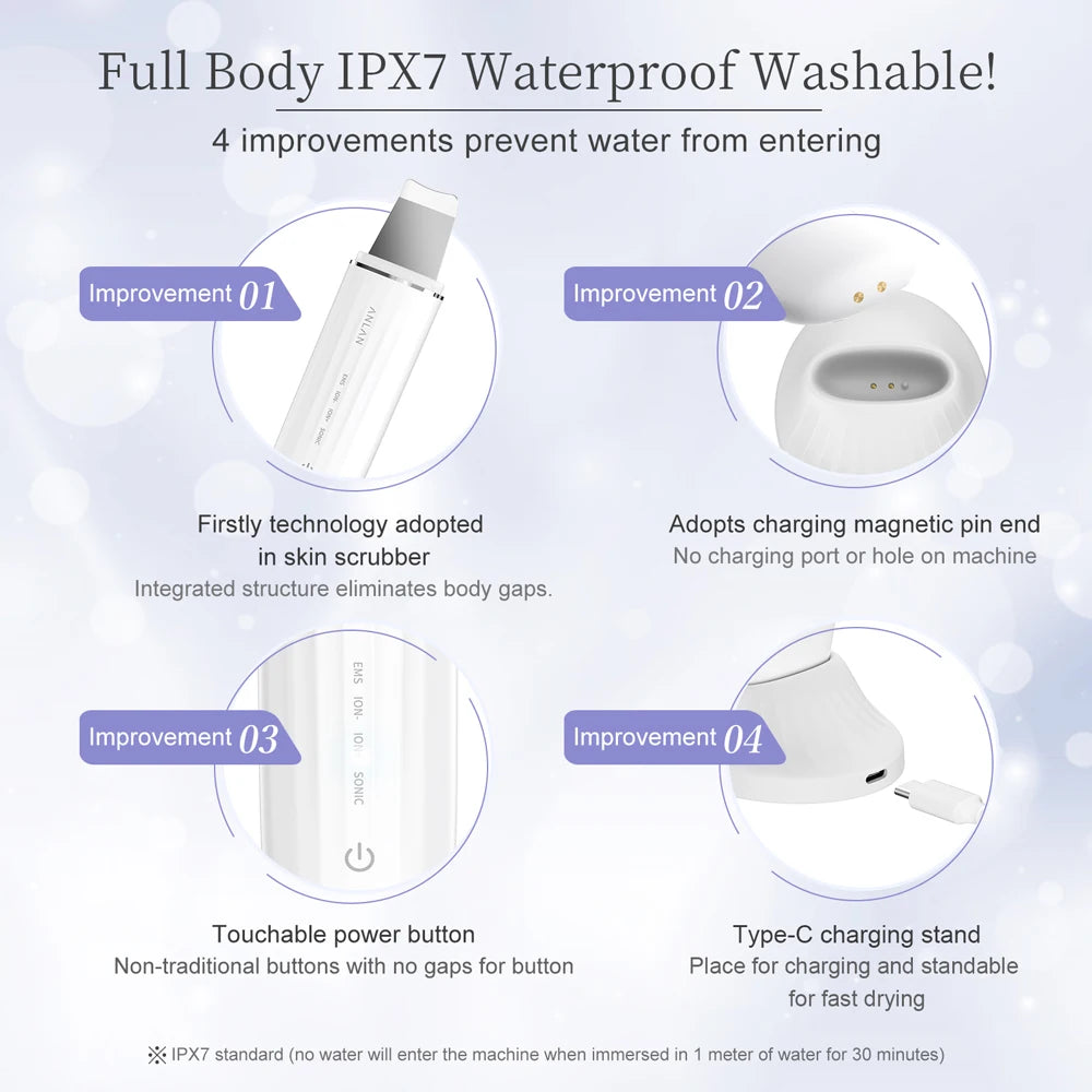 Ultrasonic Skin Scrubber – LED Pore Deep Cleansing IPX7