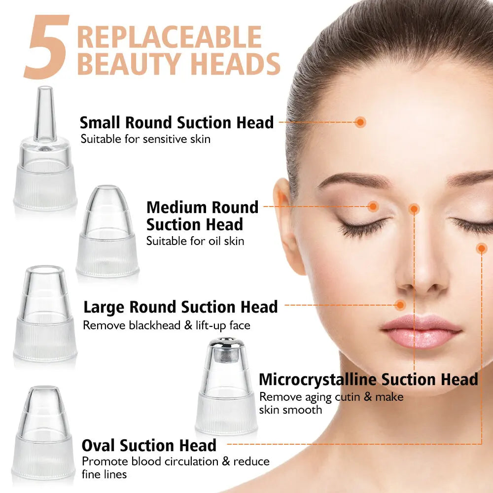 Electric Blackhead Remover – Pore Cleaner & Extractor