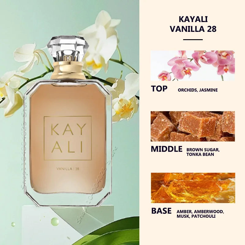 Intense Sweet Fruity Floral EDP Spray – 100ml Unisex