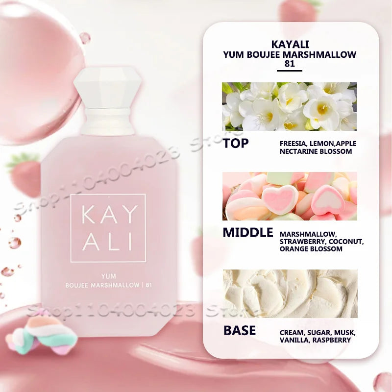 Intense Sweet Fruity Floral EDP Spray – 100ml Unisex