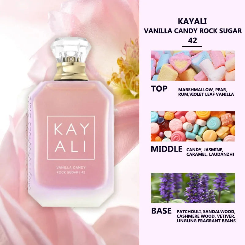 Intense Sweet Fruity Floral EDP Spray – 100ml Unisex